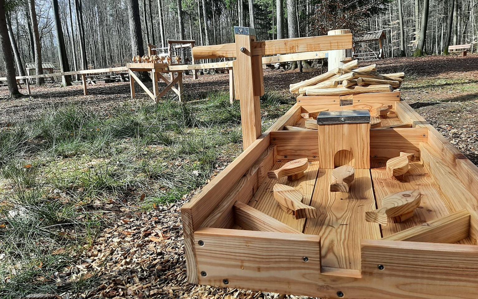 Outdoorbahn